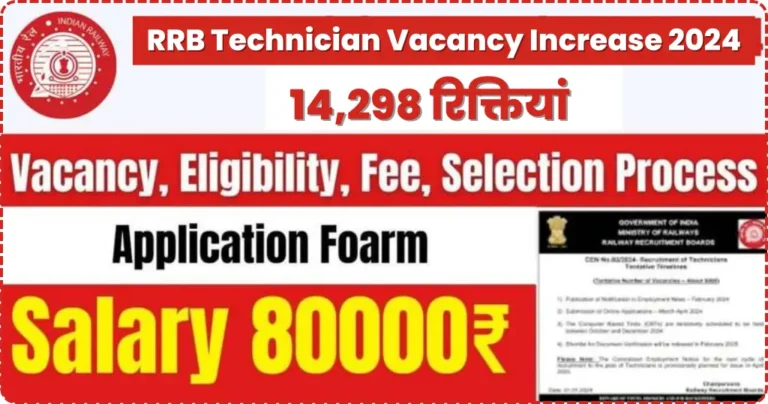 RRB Technician Vacancy Increase 2024 in Hindi 